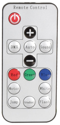 QTX PAR-54 - Extra Flat 4-in-1 LED Plastic PAR Can