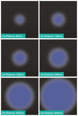 FXLAB G019GE - 8W Blue LED Pin spot with Black Body