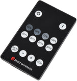 Lyyt 153.793UK - RF 1-Colour LED Controller