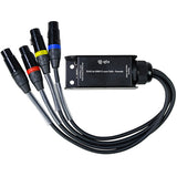 QTX RJ45 to DMX X-core With Female Tails
