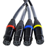 QTX RJ45 to DMX X-core With Female Tails