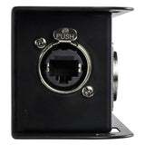 QTX RJ45 to DMX X-core Adaptor Box With Male XLR Sockets